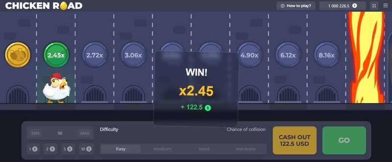 Chicken road demo in Netherlands